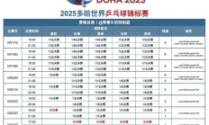 开云:2025多哈世乒赛赛程直播时间表 乒乓球男女单双打、混双签表对阵名单（全）