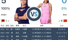 开云官网:网球WTA1000迈阿密站女单直播频道平台 郑钦文vs萨巴伦卡直播观看入口