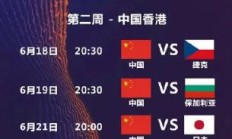 开云APP下载:中国女排2025世联赛赛程直播时间表最新 24人参赛名单出炉